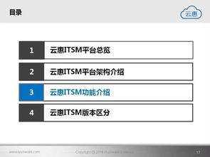 云惠ITSM2.0產品介紹 智能IT運營解決方案的核心軟件服務